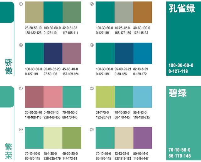 水性漆和乳膠漆哪個(gè)好？